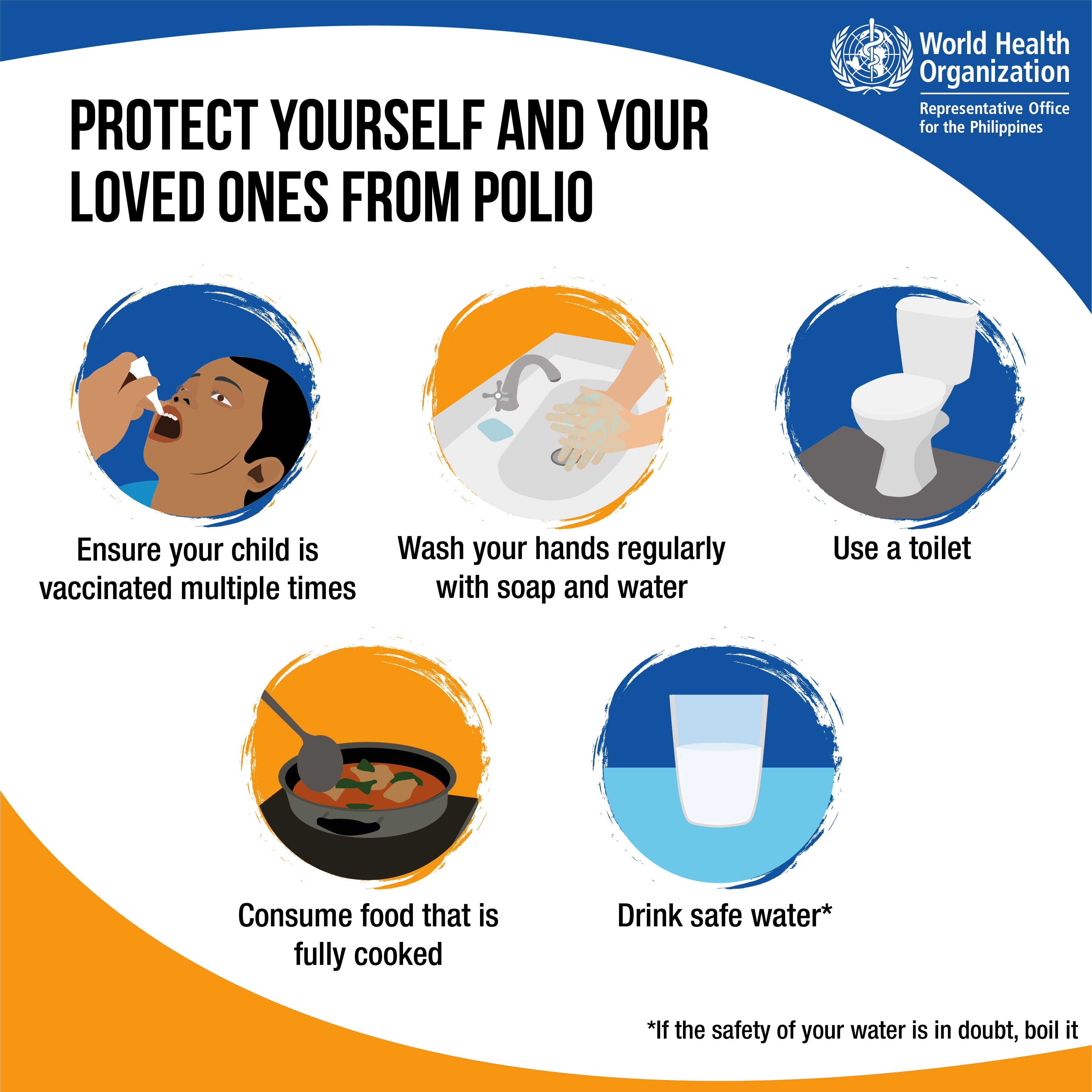 World Health Organisation Protect yourself, guys!